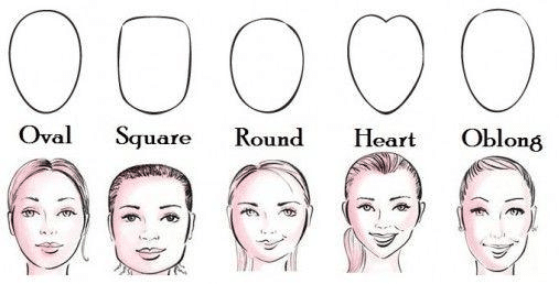 How to pick the best frames for your face