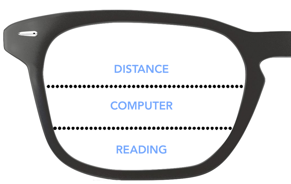 Spectacle Lenses Grace & Vision Optometrist Brisbane