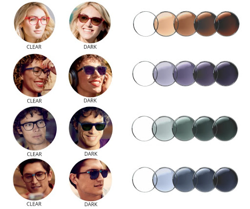 transition style colours