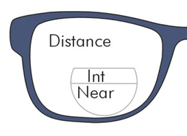 trifocal lens